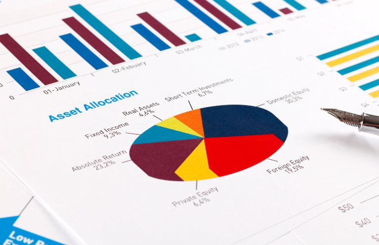 asset allocation for retirement