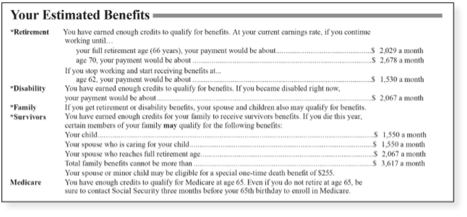 Social Security Planning For Retirement Fuchs Financial