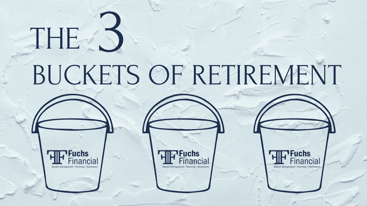 What Is The 3 Bucket Strategy For Retirement 