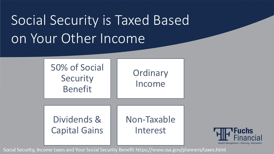 the 4 parts of the provisional income formula for figuring out how much of your social security is taxed