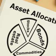 asset allocation chart for building an income portfolio